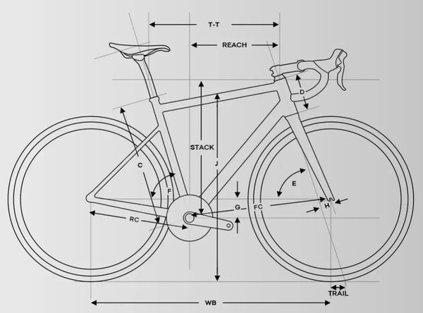 VOOK V6 輕量入門公路車(7.9kg)