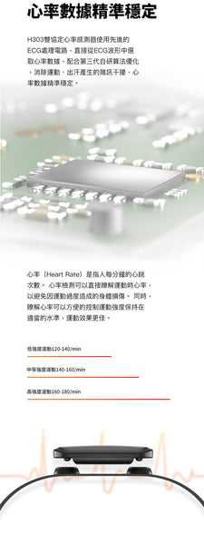 Magene H303 Heart Rate Monitor 心跳帶/胸口式心率帶