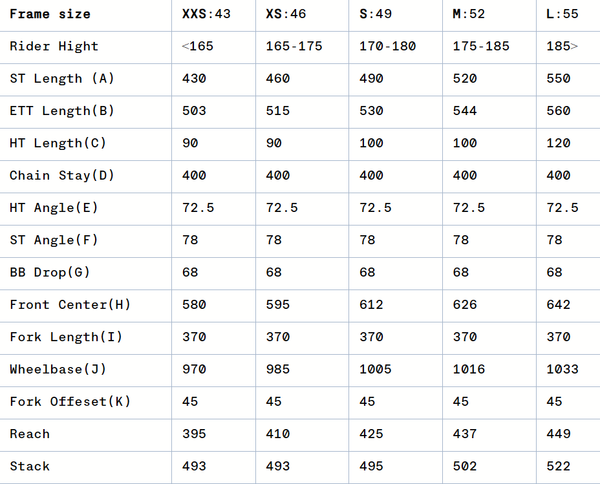 NICH Reborn 頂級計時車架組