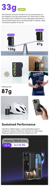 CYCPLUS TINY E-PUMP AS2 Ultra電動打氣筒