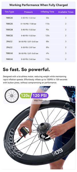CYCPLUS TINY E-PUMP AS2 Ultra電動打氣筒