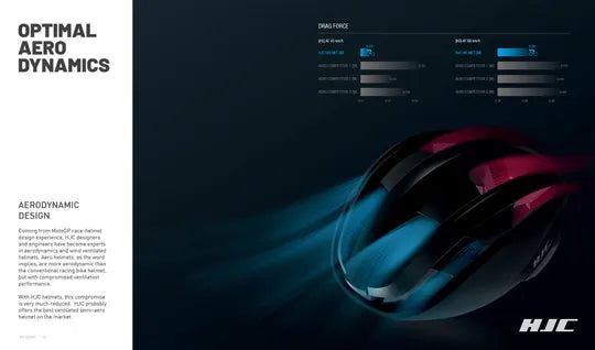 HJC Ibex 3.0 單車頭盔 Vintage White 特別塗裝