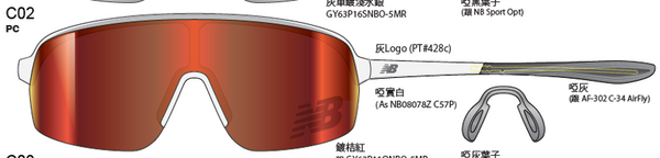 【2025新款】New Balance 運動太陽眼鏡【四個系列】