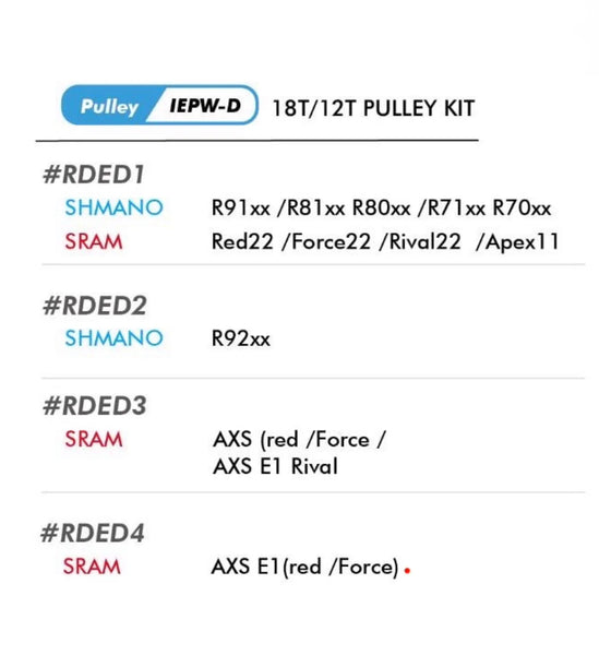 RIDEA - IEPW-D "Shield of Defender" 守護之盾 18T/12T 偏心導輪【多款顏色】