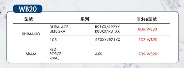 (NEW✨)RIDEA WB20 超大導輪組【不同規格】