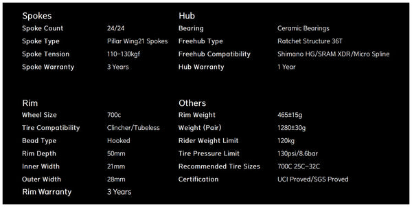 Superteam Classic PRO Light D28-50 碳纖維公路車輪組(Disc) (黑色)