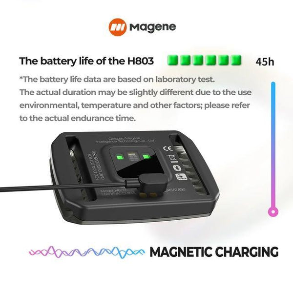 Magene H803心率手臂帶 （兼容Garmin/Wahoo等碼錶）