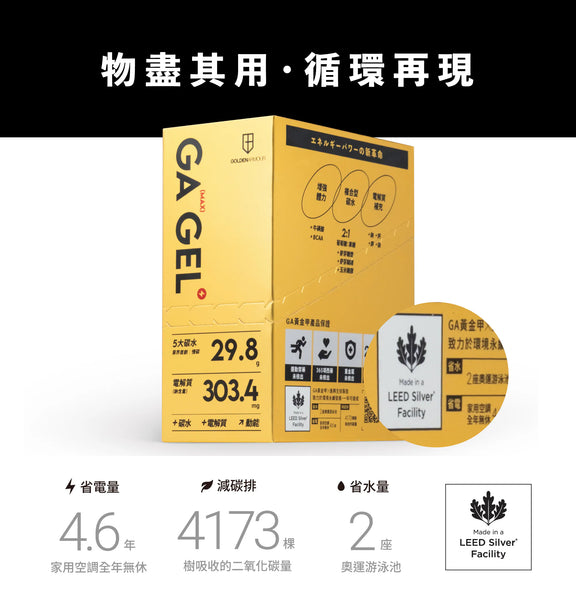 GA GEL MAX能量膠