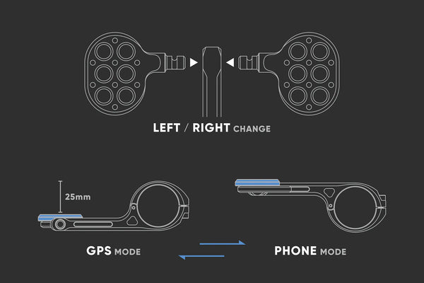 ReadyGo DF 3-WAY 數位支架(可裝車鈴)
