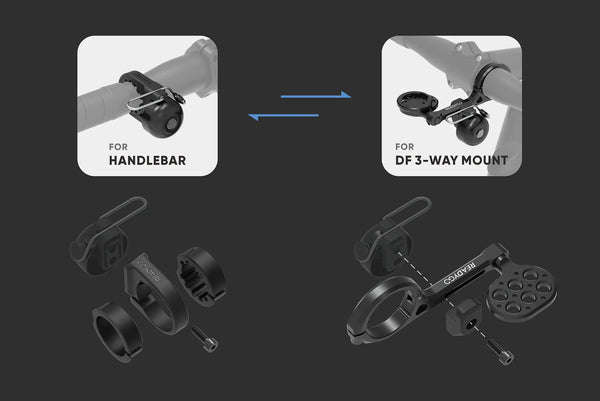 ReadyGo DF 3-WAY 數位支架(可裝車鈴)