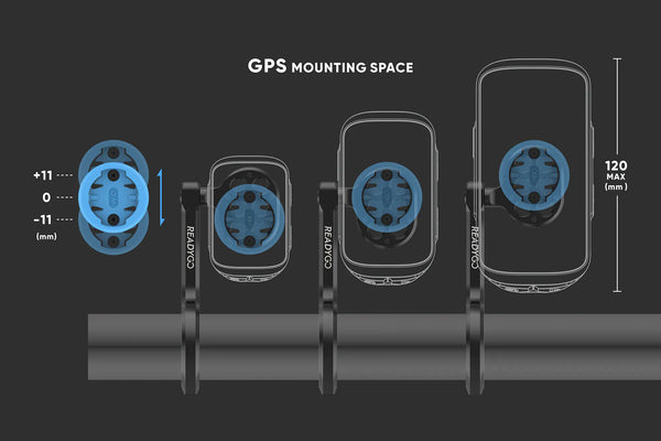 ReadyGo DF 3-WAY 數位支架(可裝車鈴)