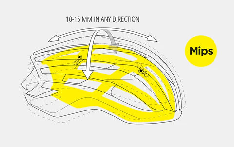 MET Trenta/Manta 3K Carbon單車頭盔【Tadej Pogačar Limited Edition】